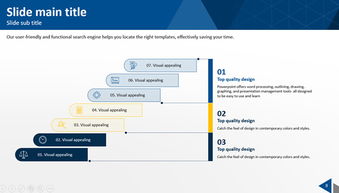 建筑設(shè)計公司產(chǎn)品及市場運(yùn)營策略介紹