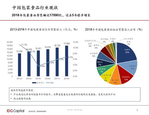 消費(fèi)力疲軟時(shí)代，產(chǎn)品設(shè)計(jì)的價(jià)值重塑 體驗(yàn)、美學(xué)與溝通的營銷突圍