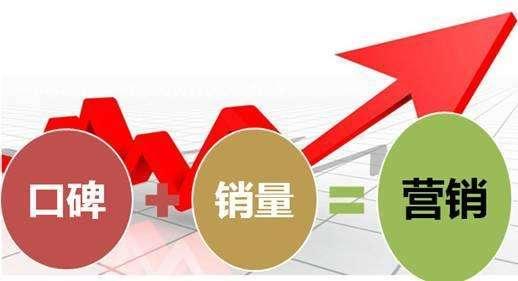 互聯(lián)網(wǎng)營(yíng)銷推廣22式 全網(wǎng)營(yíng)銷必備指南